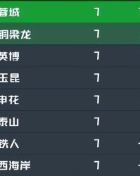 leyu分部-重庆铜梁龙VS西海岸：阿马杜坐镇，向余望领衔前场，海归新星冲锋